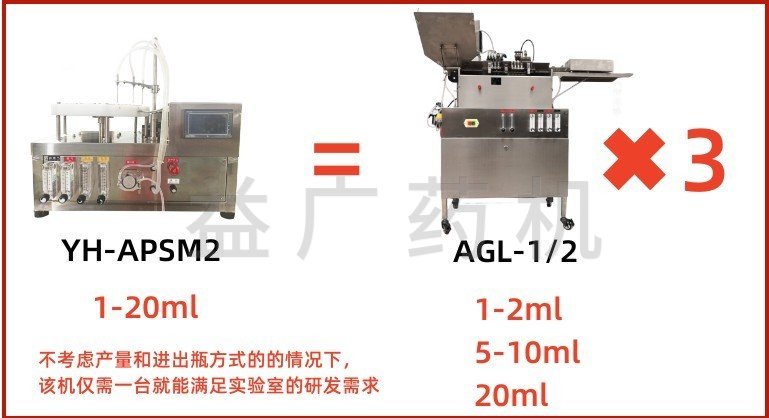 YH-APSM2掃吹式安瓿灌封機(jī)和AGL安瓿拉絲灌封機(jī)對(duì)比圖